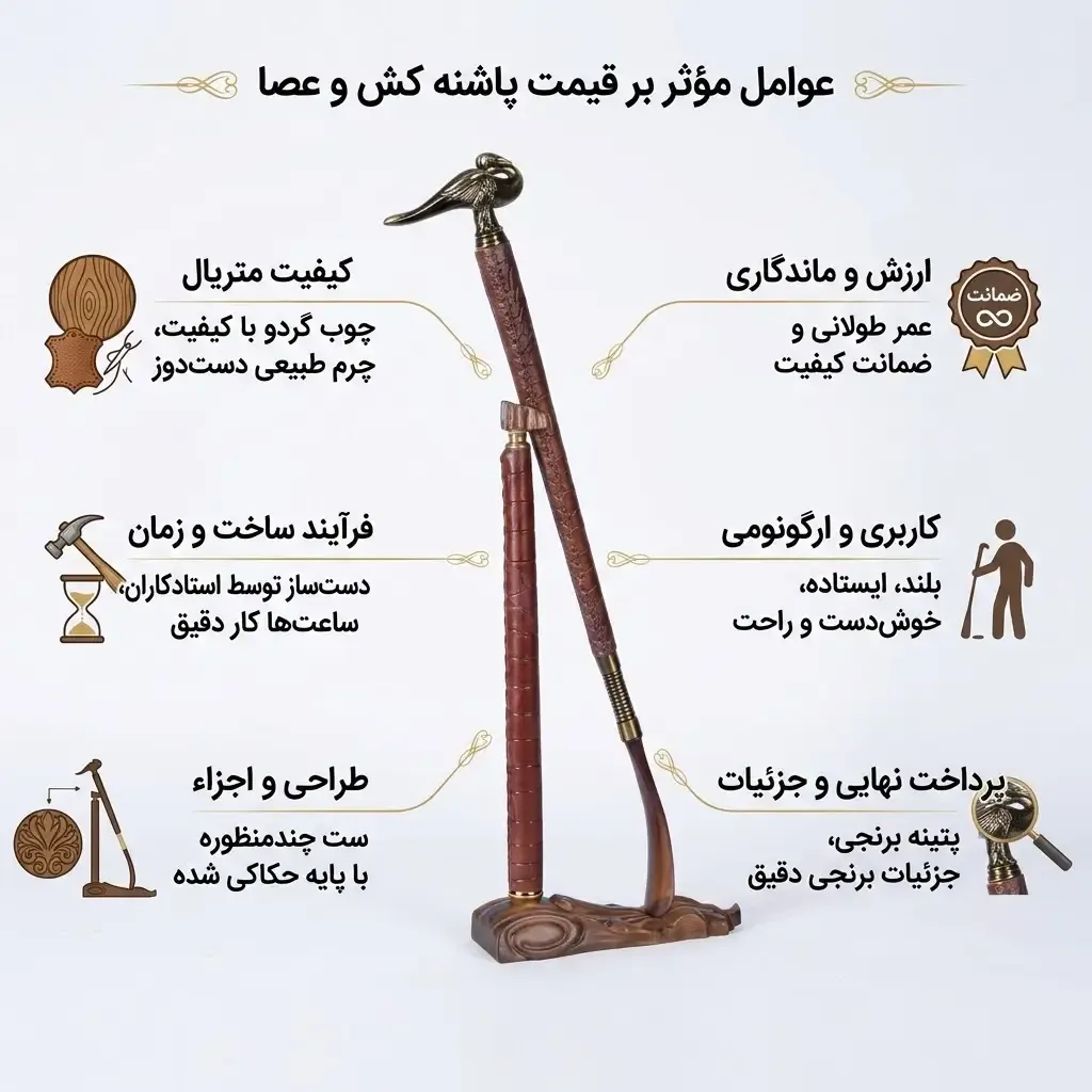 پاشنه کش، پاشنه کش لوکس، پاشنه کش لاکچری، پاشنه کش دست ساز